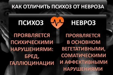 Лечение психоза в Керчи